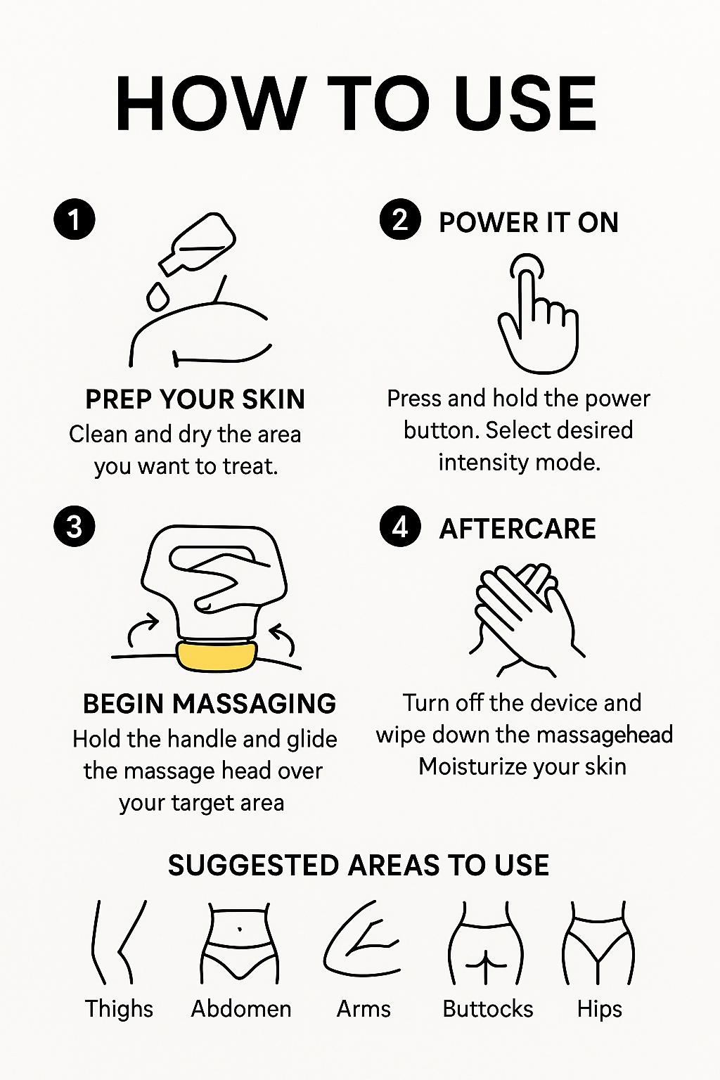 Anti-Cellulite Body Massager